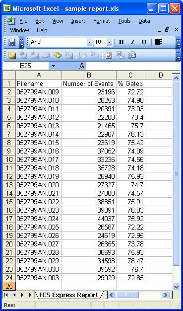 图19.19  Excel (Column Mode) Sample Report (Excel(列模式)报表实例)